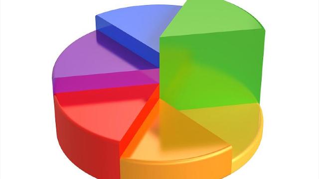 Alegeri 2016 | Un nou sondaj arată că Igor Dodon ar acumula 40% din primul tur