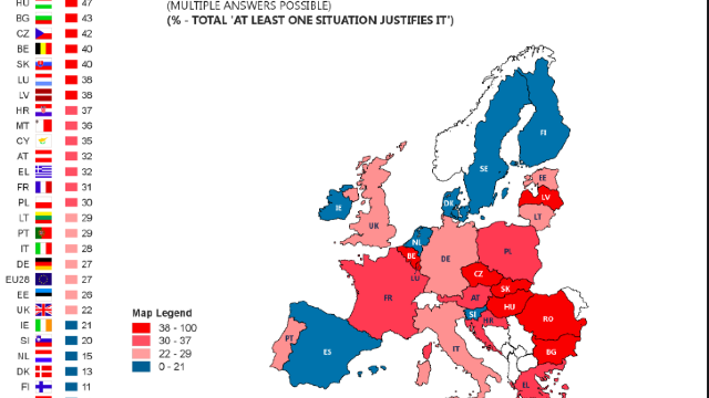 Eurobarometru. 55% dintre români consideră că relațiile sexuale fără consimțământul femeii sunt uneori justificabile