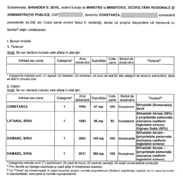 România | Premierul propus are proprietăți în Siria - declarația de avere