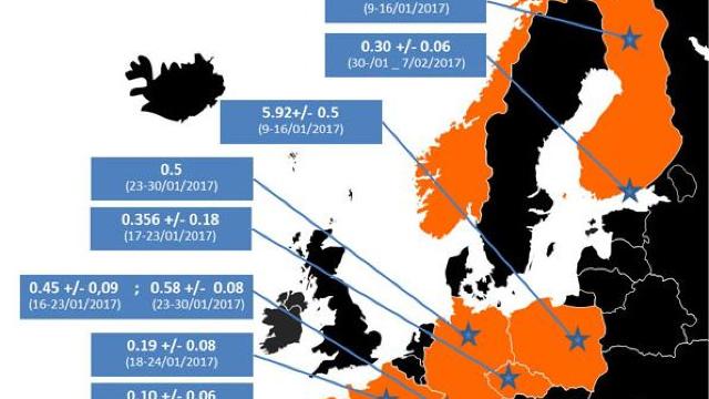 Particule radioactive suspecte de iod 131 au fost descoperite pe teritoriul Europei