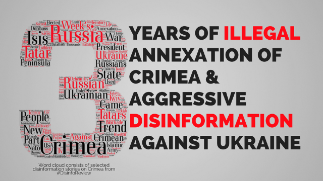 Ucraina | Trei ani de la anexarea ilegală a Crimeii de către Rusia 