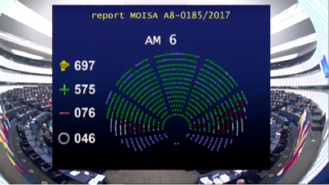 Parlamentul European a aprobat ajutorul financiar; câți bani ar putea primi R.Moldova anul acesta