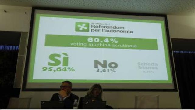 Italienii din regiunile Lombardia și Veneto au votat pentru mai multă autonomie