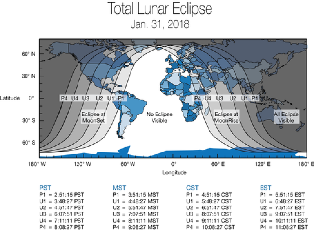 LIVE VIDEO NASA | Eclipsa de lună din 31 ianuarie. Superluna: cum poate fi urmărit fenomenul astronomic rar