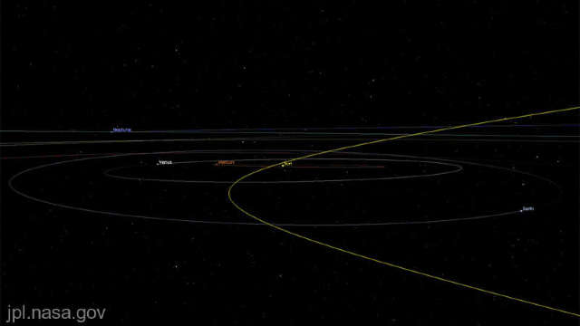 Un asteroid va trece pe lângă Terra pe 4 februarie 