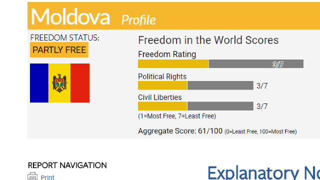 RAPORT Freedom House | Republica Moldova continuă să fie o țară parțial liberă