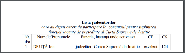 Șefia CSJ, țintită de un singur judecător. CV-ul, cariera controversată și averea magistratului (ZdG)