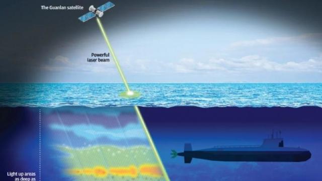 China elaborează o armă anti-submarin, cu care vrea să domine în mările oceanele planetei Pământ