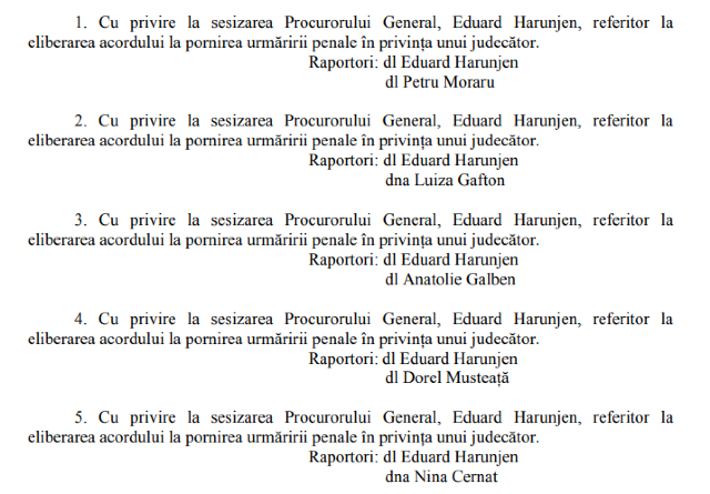 Procurorul general Eduard Harunjen cere pornirea urmăririi penale în privința a cinci judecători