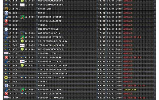 Niciun avion nu a aterizat sau decolat de pe Aeroportul Internațional Chișinău până la această oră. Cursele care au fost anulate (FOTO TABEL)