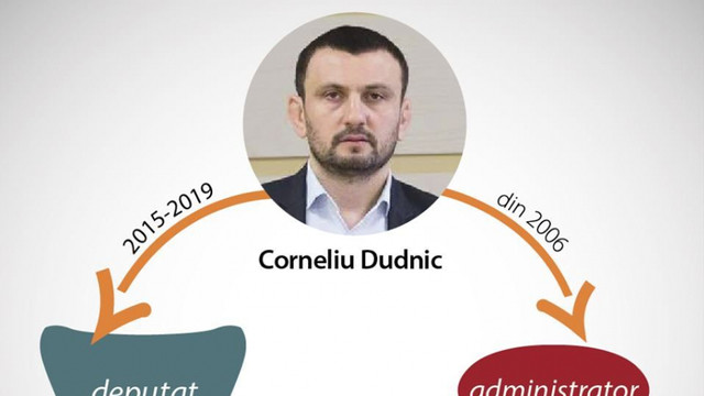 Fostul deputat Corneliu Dudnic ar putea fi verificat de ANI  ( moldovacurata.md)