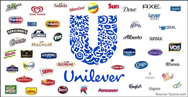 Unilever va reduce la jumătate cantitatea de plastic folosită. Cât produce firma anual