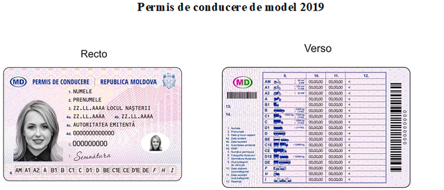 FOTO | De la 1 ianuarie, au intrat în vigoare permisele de conducere de tip nou 