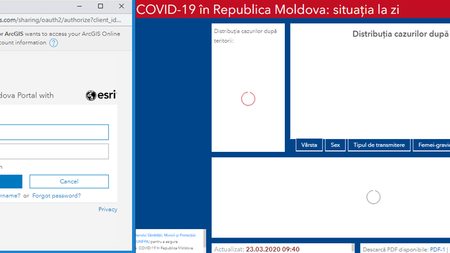 Platforma online care prezintă situația de ultimă oră privind cazurile de COVID-19 în R.Moldova nu mai este deschisă 