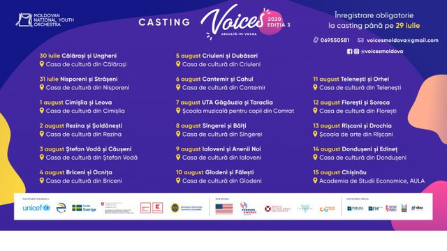 Proiectul Voices își mărește echipa până la 200 de voci din toată R.Moldova