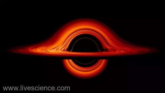 Mii de planete asemănătoare Terrei ar putea gravita în jurul găurii negre din centrul Căii Lactee