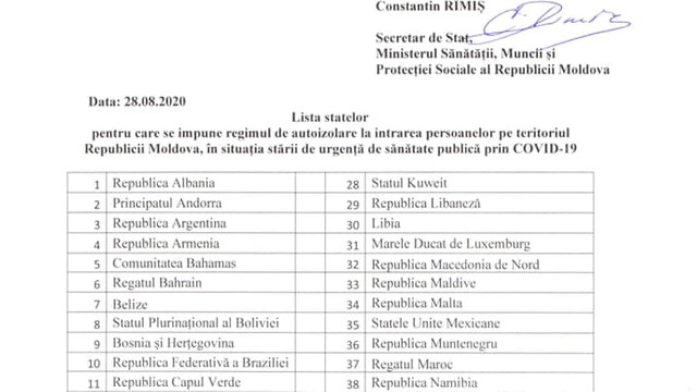 Ultima ora | Ministerul Sănătății a făcut publică lista țărilor pentru care este stabilit regimul de autoizolare de 14 zile, la intrare pe teritoriul R.Moldova
