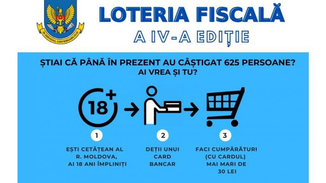 SFS a anunțat startul celei de-a patra etape a Loteriei fiscale