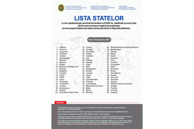 Autoritățile au actualizat lista statelor pentru care se impune regimul de carantină