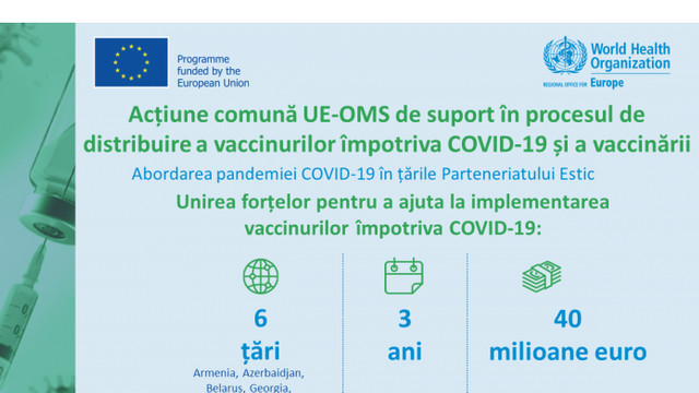 UE și OMS vor sprijini livrarea și distribuirea vaccinului anti-COVID în Republica Moldova
