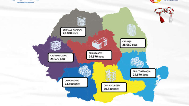 Încă 214.110 doze de vaccin Pfizer BioNTech vor fi livrate luni în România