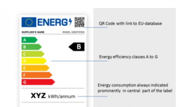 Electrocasnicele vor avea o nouă etichetă energetică în UE. Ce schimbări aduce noua scară de consum de la 1 martie
