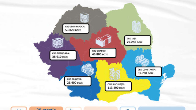 O nouă tranșă de 345.000 doze de vaccin Pfizer sosește luni în România