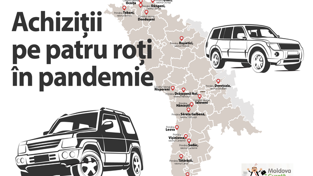 Lux pe patru roți. În pandemie, unele primării și consilii raionale au dat sume enorme pe mașini confortabile (Moldova Curată)
