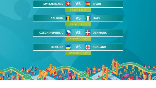 EURO 2020: A fost stabilit programul meciurilor din sferturile de finală