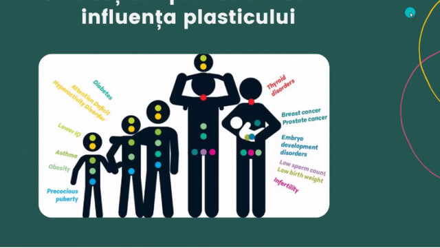 În R. Moldova a fost lansată campania „Fără plastic mă simt fantastic”
