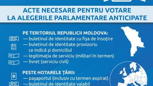 Moldovenii aflați peste hotare vor putea vota pe 11 iulie și cu pașaportul expirat