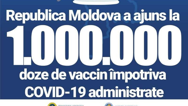 MSMPS: În R. Moldova au fost administrate 1 milion de doze de vaccin anti-COVID-19
