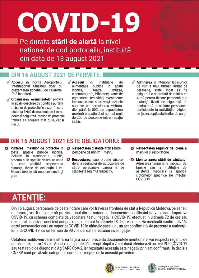 INFOGRAFIC | Măsurile de prevenire și control a infecției COVID-19 care intră în vigoare astăzi 