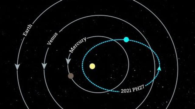 A fost descoperit cel mai apropiat asteroid de Soare, cu cea mai mare viteză din Sistemul Solar
