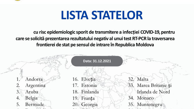 MS a anunțat statele pentru care se solicită rezultatul negativ al unui test PCR la intrarea în R. Moldova
