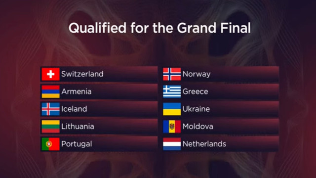 Moldova s-a calificat în finala concursului Eurovision 2022