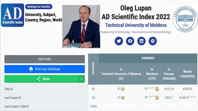 Profesorul UTM Oleg Lupan – în top 2 % mondial, potrivit AD Scientific Index 2022