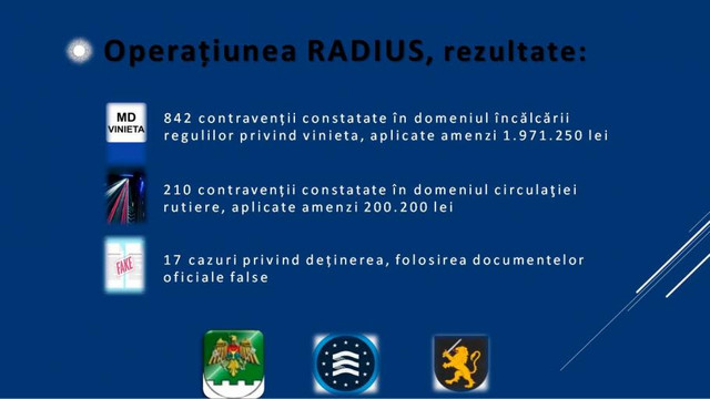 20 de echipe mixte, antrenate activ în cadrul operațiunii comune RADIUS
