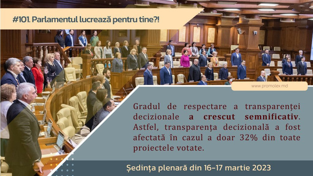 Promo-LEX: Gradul de respectare a transparenței decizionale în Parlament a crescut semnificativ