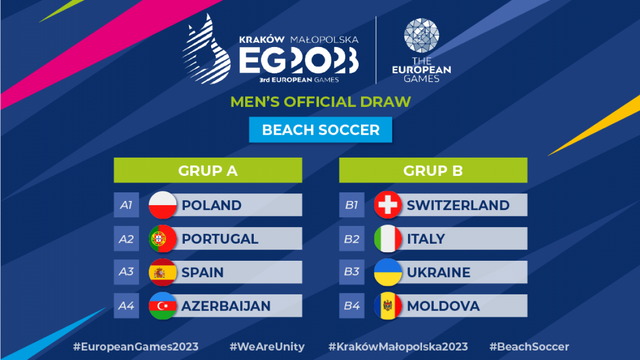 Naționala de fotbal pe plajă și-a aflat adversarii de la Jocurile Europene
