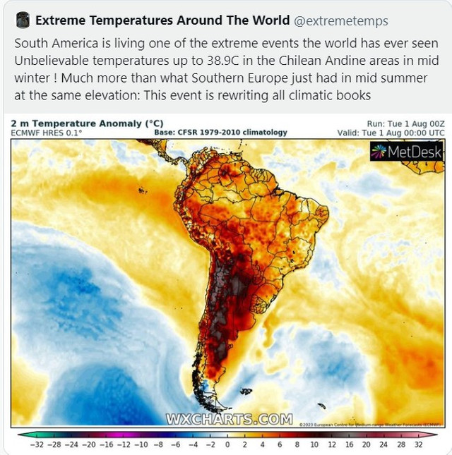 America de Sud se confruntă cu valuri de căldură în mijlocul iernii. În Chile a fost cea mai caldă zi de iarnă din ultimii 72 de ani