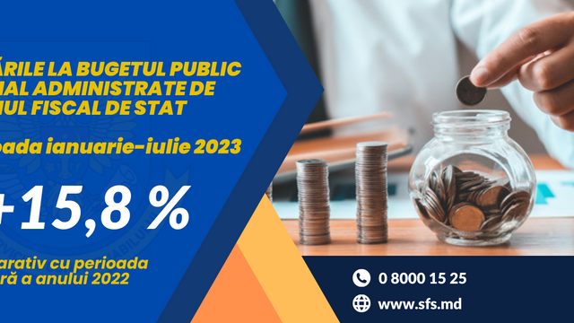 Încasările la bugetul public administrate de Serviciul Fiscal de Stat, în creștere, în primele șapte luni ale anului 