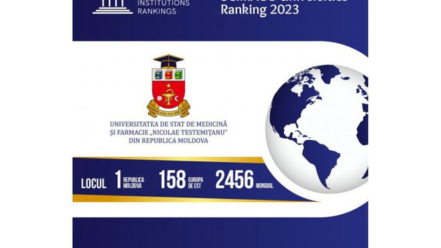 USMF „Nicolae Testemițanu” este unica instituție de învățământ superior din R. Moldova ce se regăsește în topul instituțiilor de învățământ superior și de cercetare la nivel mondial