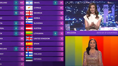 Juriul din Republica Moldova a acordat 12 puncte Ucrainei, la concursul Eurovision. Câte puncte au fost acordate câștigătorului din Elveția