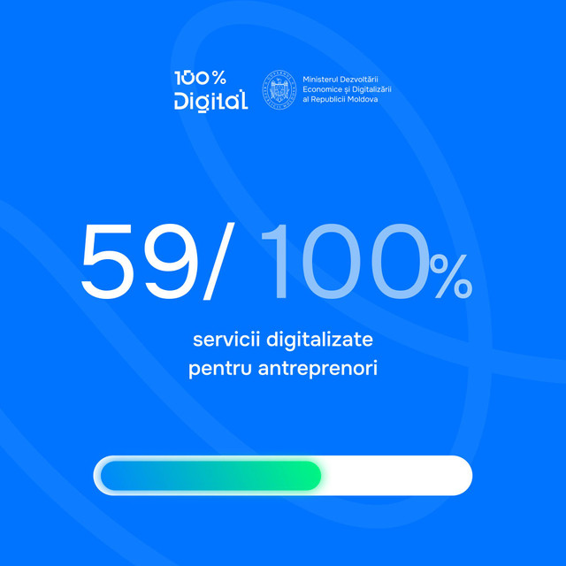 Dumitru Alaiba: Circa 60% din serviciile publice pentru antreprenori au fost digitalizate