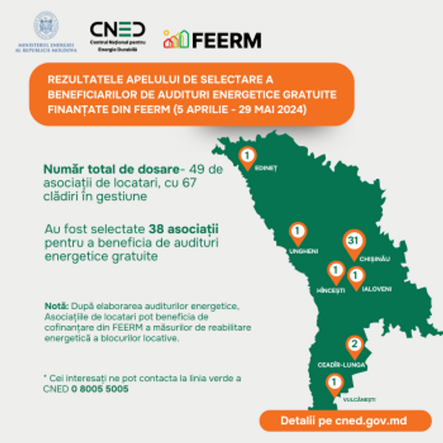 CNED: Eficiența energetică în blocurile locative din R.Moldova va fi accelerată prin intermediul FEERM