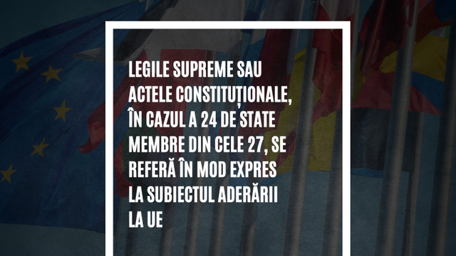 Integrarea europeană reflectată în constituțiile statelor membre. Op-Ed de Victor Pelin
