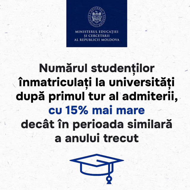 A crescut cu 15% numărul studenților înmatriculați la universitățile din țară, după primul tur al admiterii