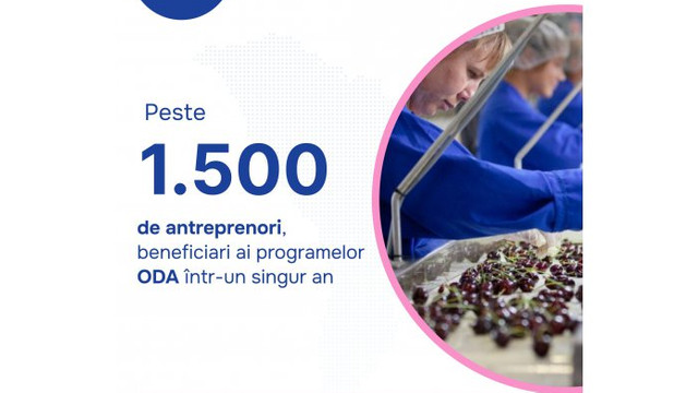 Peste 1500 de antreprenori au beneficiat de programele ODA într-un singur an