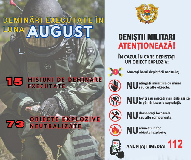 În luna august, geniștii militari au neutralizat 73 de proiectile de artilerie și muniții